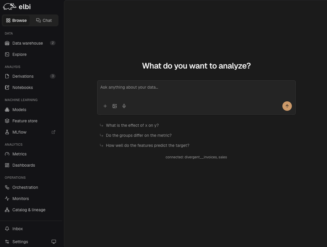 The elbi app's home screen: a sidebar of Data, Analysis, Machine learning, Analytics and Operations sections beside a prompt that asks what you want to analyze.